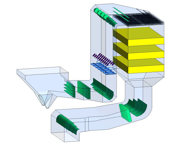 CFD Modeling